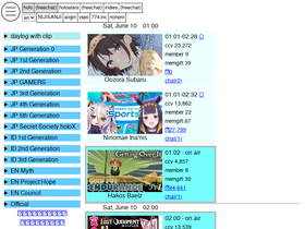 'hololyzer.net' screenshot