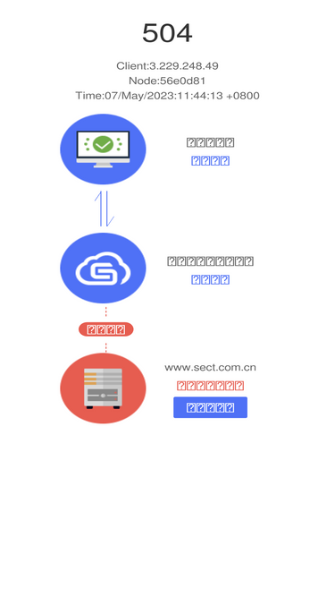 sect.com.cn