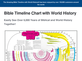 'amazingbibletimeline.com' screenshot