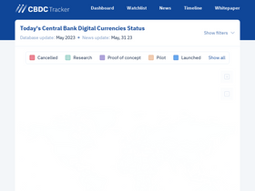 'cbdctracker.org' screenshot