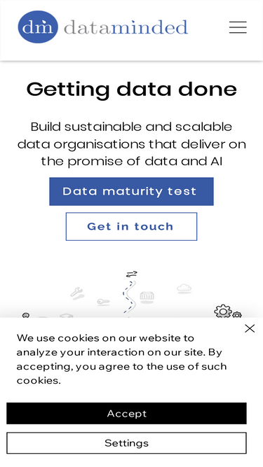 dataminded.com