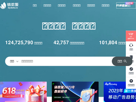 'dydata.io' screenshot
