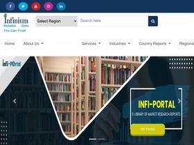 infiniumglobalresearch.com