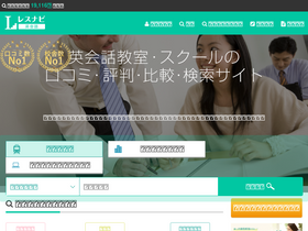 'lesnavi.com' screenshot