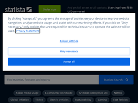 mejoress.com Traffic Analytics, Ranking Stats & Tech Stack