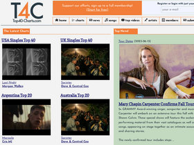 'top40-charts.com' screenshot