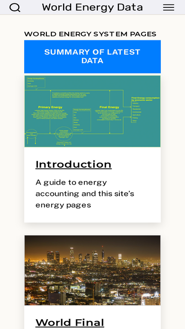 worldenergydata.org
