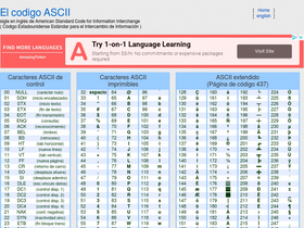'elcodigoascii.com.ar' screenshot