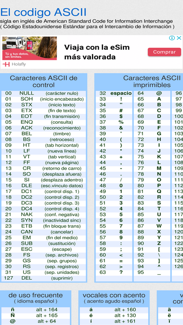 elcodigoascii.com.ar