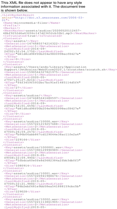 mirrormedia.com.tw