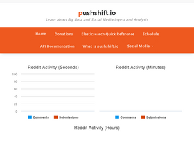 'pushshift.io' screenshot