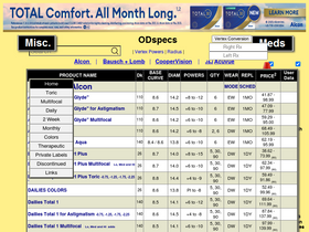 'odspecs.com' screenshot