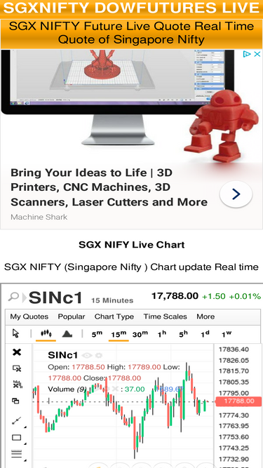 Sgx nifty store stockmaster