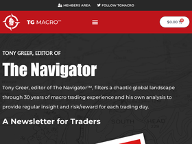 tgmacro.com