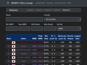 'mk8dx-lounge.com' screenshot