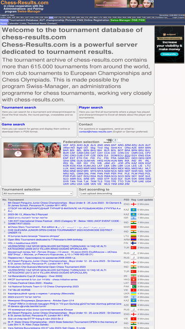 2700chess.com Competitors - Top Sites Like 2700chess.com