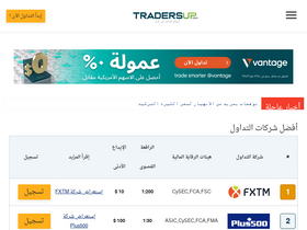 'tradersup.com' screenshot
