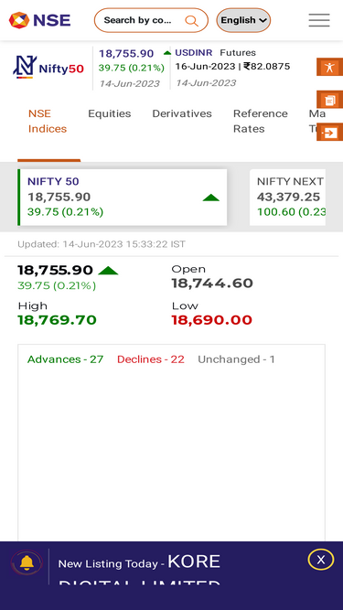 www1.nseindia.com