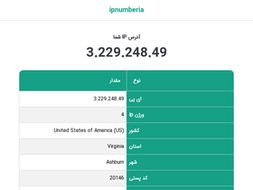 'ipnumberia.com' screenshot
