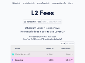 l2fees.info