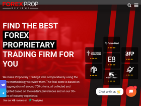 'forexpropreviews.com' screenshot