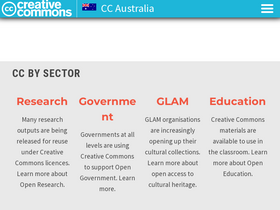 creativecommons.org.au