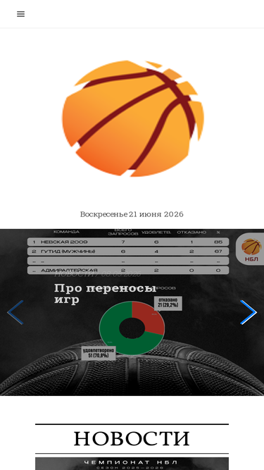 neva-basket.ru