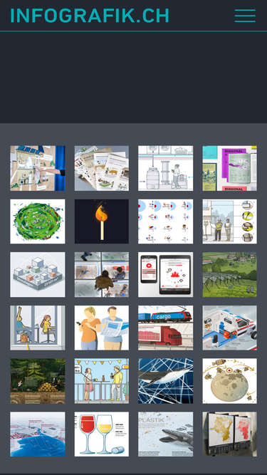 infografik.ch