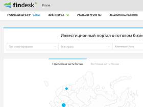 findesk.ru