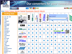 'adfweb.com' screenshot