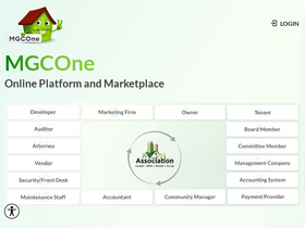 'mygreencondo.net' screenshot