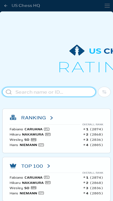 ratings.uschess.org