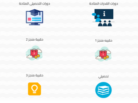 'qudratonline.com' screenshot