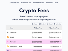 'cryptofees.info' screenshot