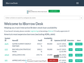 'iborrowdesk.com' screenshot