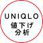 uniqlo-analysis.com