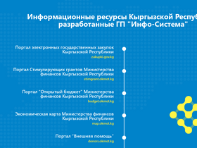 'oldbudget.okmot.kg' screenshot