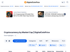 'digitalcoinprice.com' screenshot