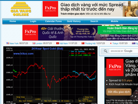 'giavangonline.com' screenshot