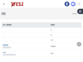 'esjzone.cc' screenshot