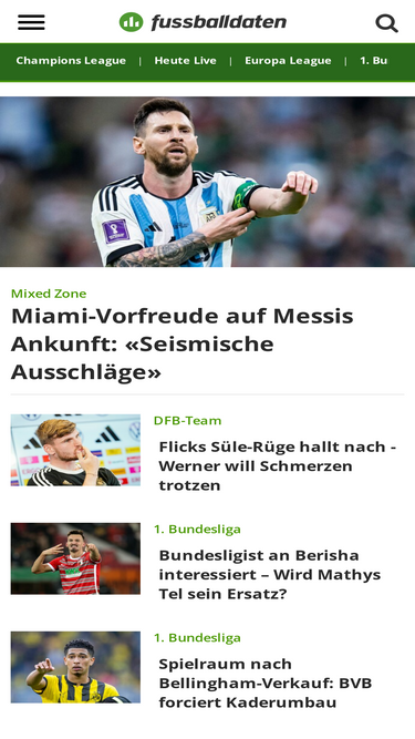 Fussballdaten De Analytics Market Share Stats Traffic Ranking