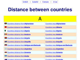 distance-between-countries.com