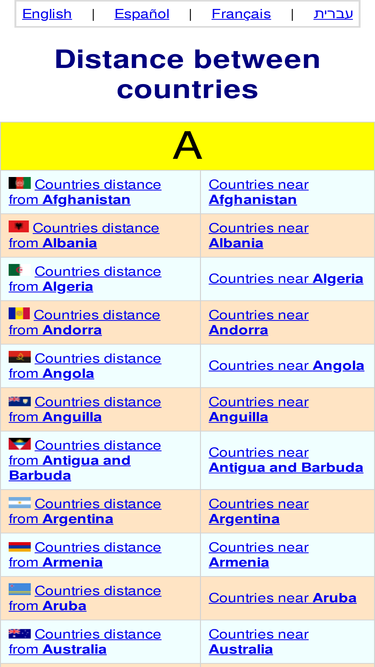 distance-between-countries.com