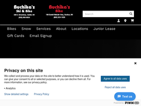 buchika.com