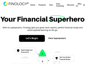 'finology.in' screenshot