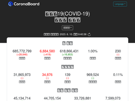 'coronaboard.kr' screenshot