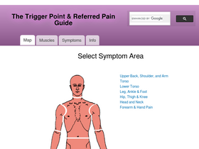 'triggerpoints.net' screenshot