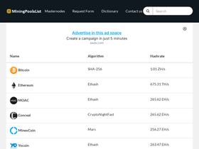 miningpoolslist.com