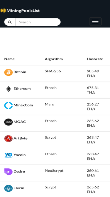 miningpoolslist.com
