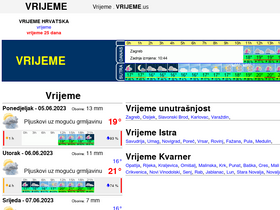 'vrijeme.us' screenshot